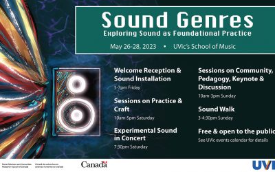 Sound Genres explore sound as foundational practice